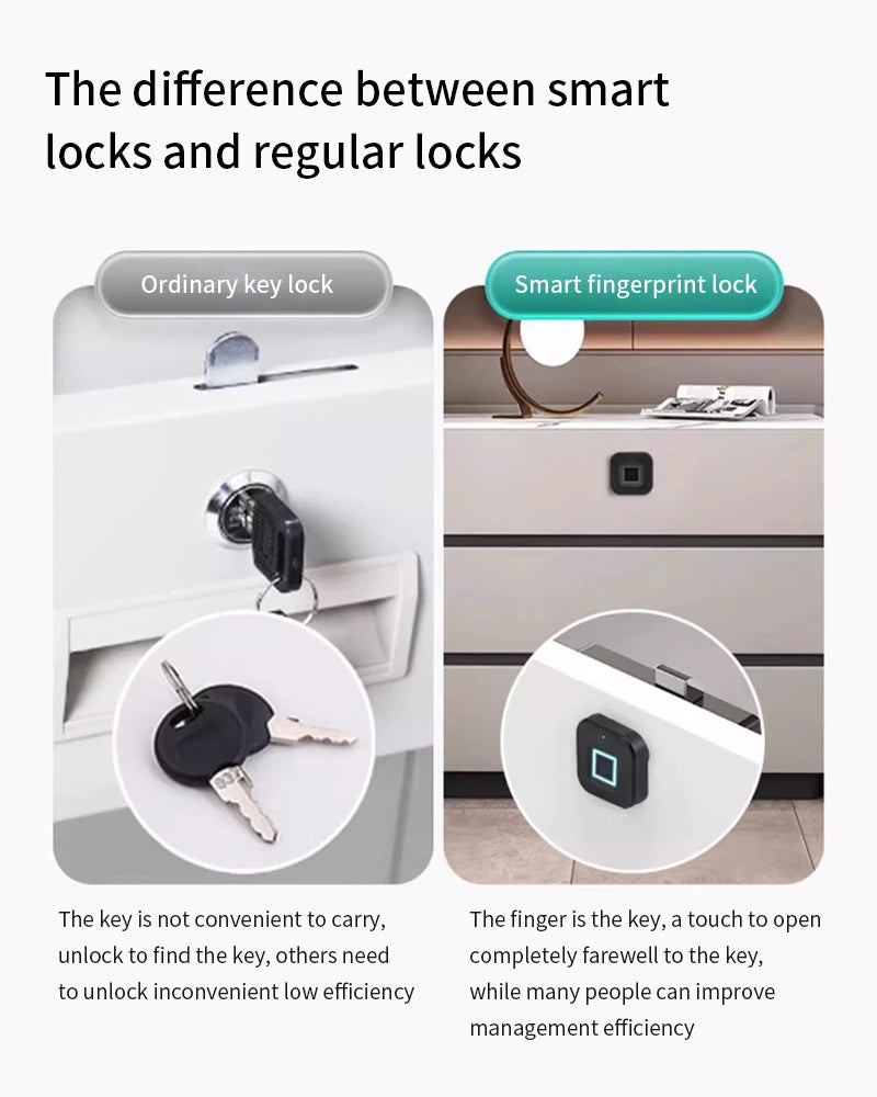 Smart Fingerprint Drawer Lock Tuya APP Electric Keyless Invisible Sensor Lock 13.56Mhz IC Card Unlock No Hole Cabinet Furniture