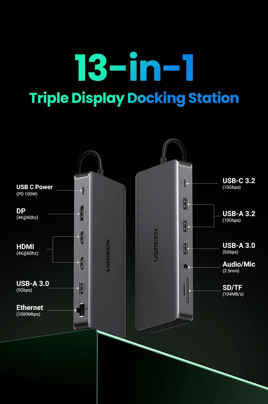 UGREEN 13-in-1 USB-C HUB Triple Display 4K Dual HDMI DP 10Gbps USB3.2 PD100W SD/TF Docking Station for MacBook Pro Air Dell XPS