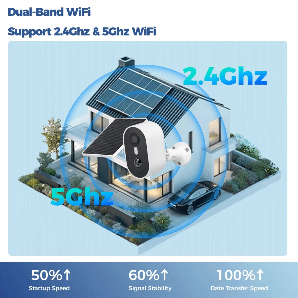 ALEVIO 2.5K Outdoor Solar Surveillance Camera WiFi Wireless Security Camera Ultra Standby AI Detection Color Vision Battery Cam