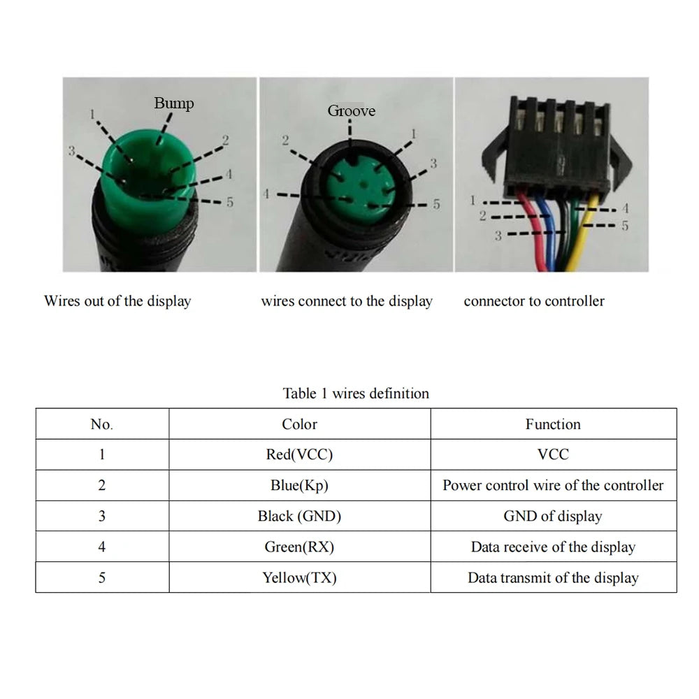Electric Bicycle Instrument, 5S UART Protocol, LCD 600C 860C P860C Display,For Mate E-bike 5Pin Male , Motor Kit, 500MM
