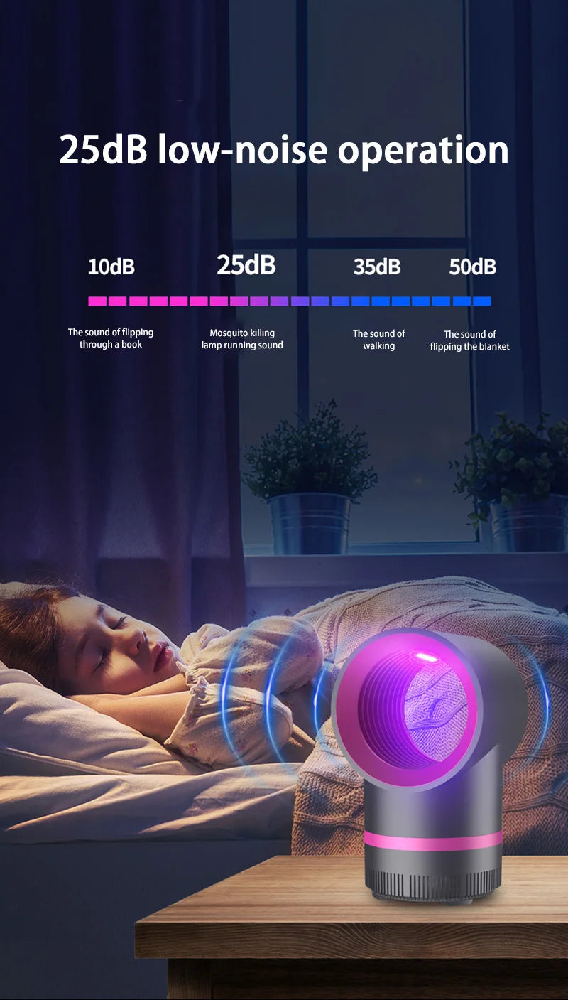 New Plug in Type Mosquito Light Portable Physical Trapping Electric Mosquito Trap Lndoor Mosquito Killer Lamp With USB Cable