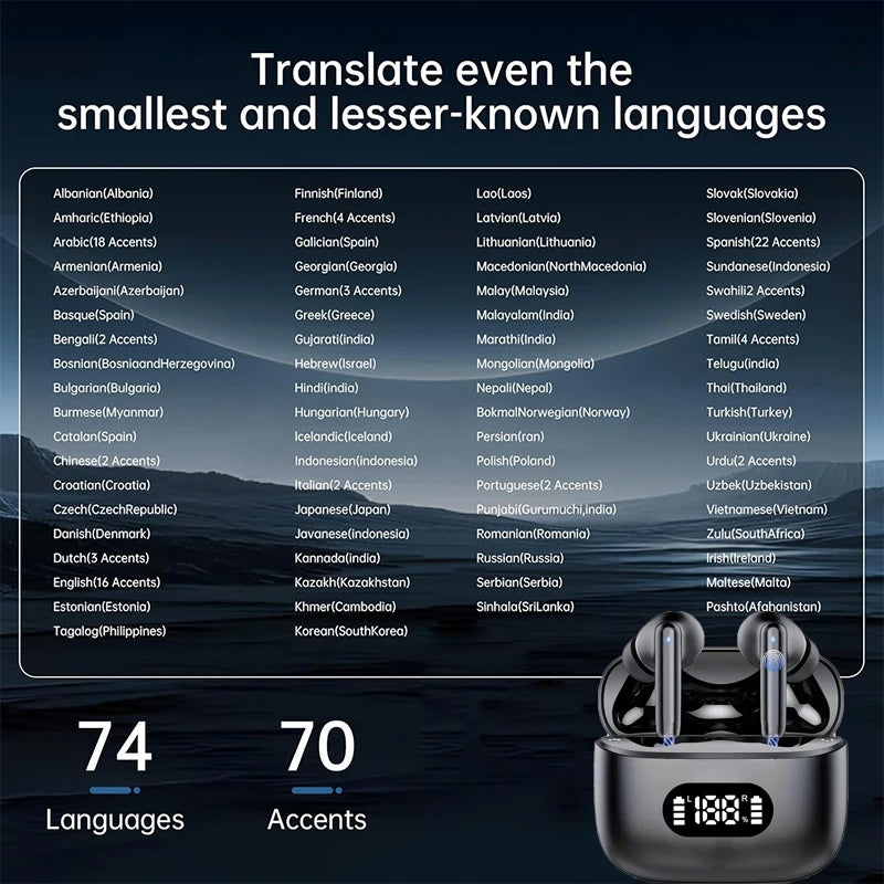 UYUXIO Real Time AI Language Translator Earphone 3 in 1 Translating Earbuds with 144 Languages Accents Headphone Ear Buds