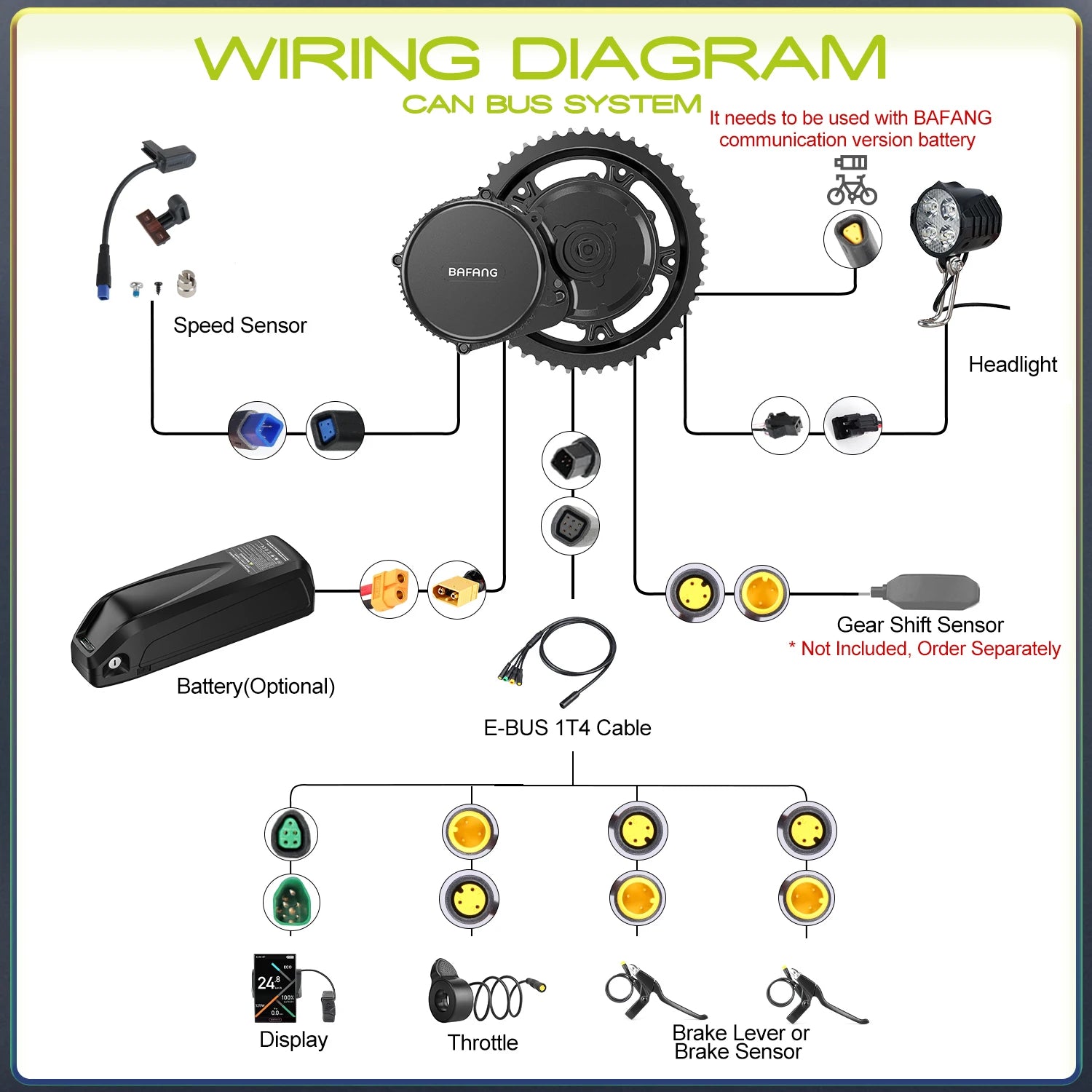 BAFANG CAN Display Electric Bike Computer DPC010 VD618 EKD01 Bluetooth Bafang CAN BUS Protocol Motors 5Pin Male Ebike Conversion