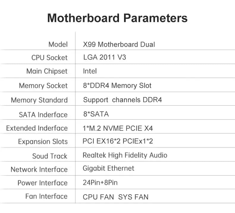 SOYO X99 Dual CPU Gaming Motherboard Set lntel Xeon E5 2680 V4&DDR4 64GB (4*16GB) LGA2011-3 M.2 NVME for Server Computer Host
