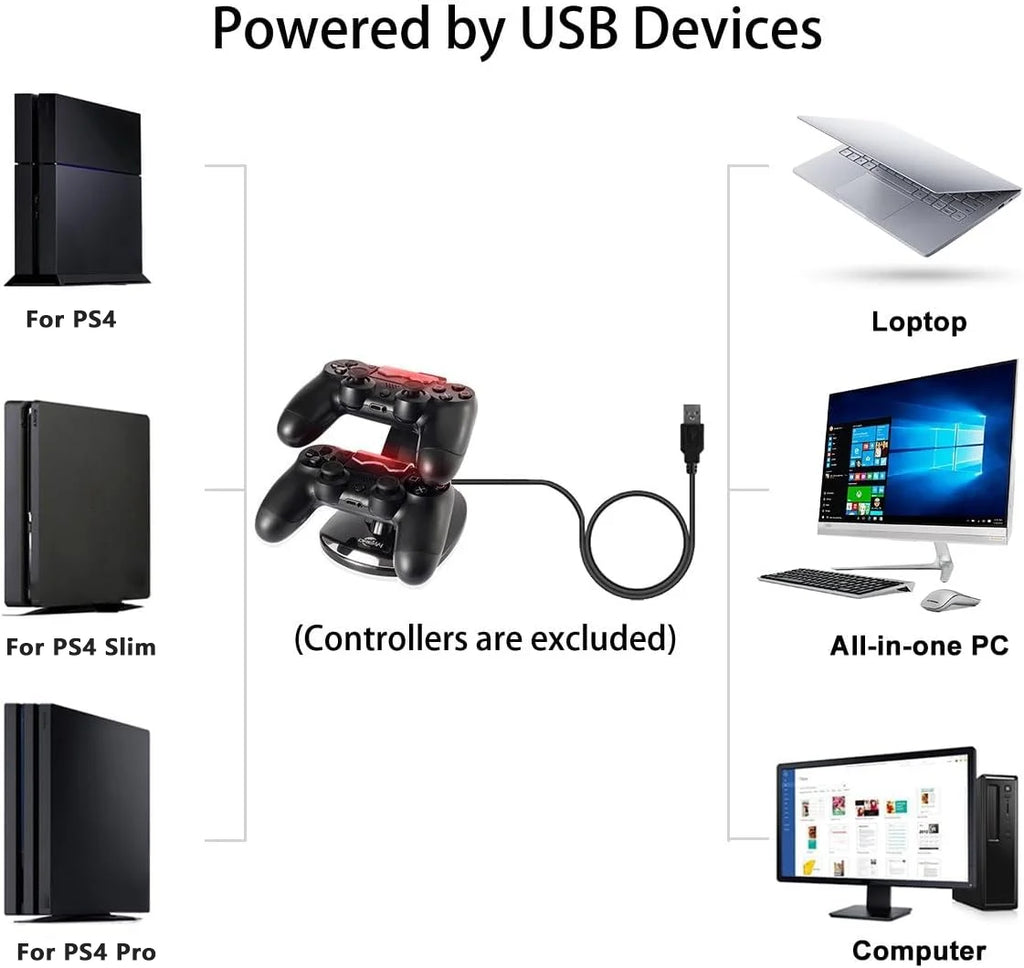 For PS4 Controller Charger Dual Charging Dock Fast Charging Station Charger Stand For PlayStation4/PS4 Pro/PS4 Slim Accessories