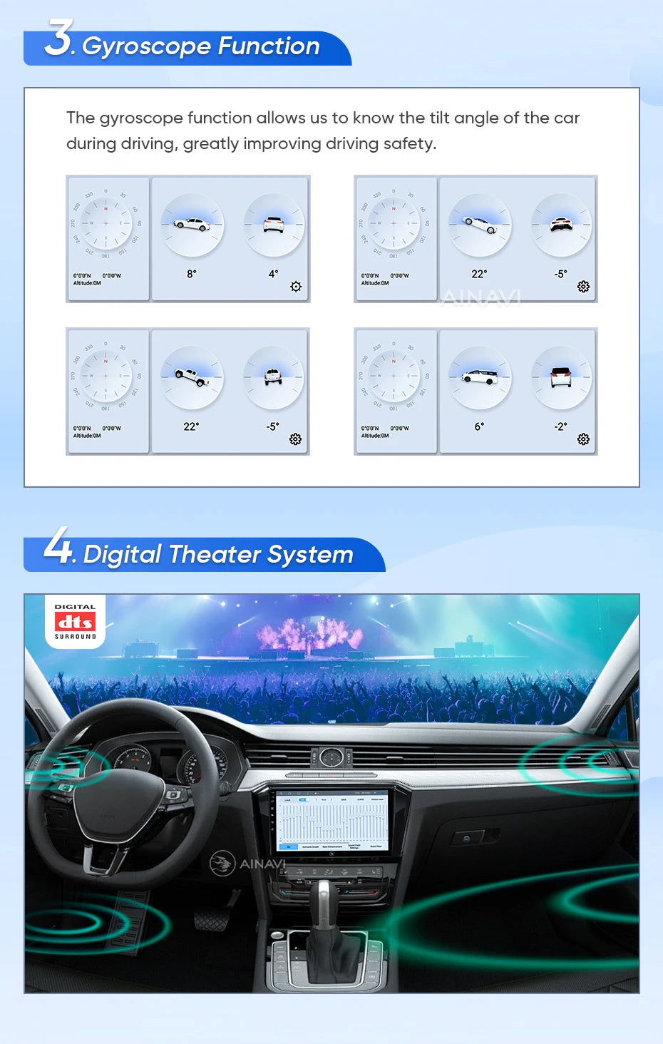 Ainavi Car Multimedia Player For Fiat Ducato 2005-2023 Citroen Jumper Peugeot Boxer Dodge Ram 2500  Carplay Android Auto 4GWifi