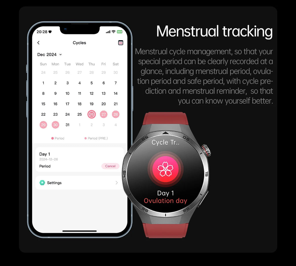 2026 Health Nursing Grade New Blood pressure Smart Watch Men Lipid Uric Acid Tracker ECG+PPG Clock HD Call NFC Smartwatch Women