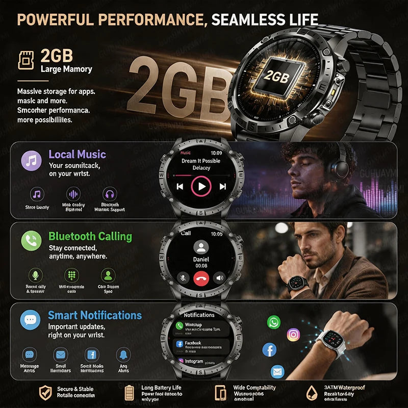 New Outdoor Offline GPS Map Smart Watch 2GB Memory AI Chat GPT Bluetooth Call 3ATM Waterproof AMOLED HD Men Sports Smartwatches