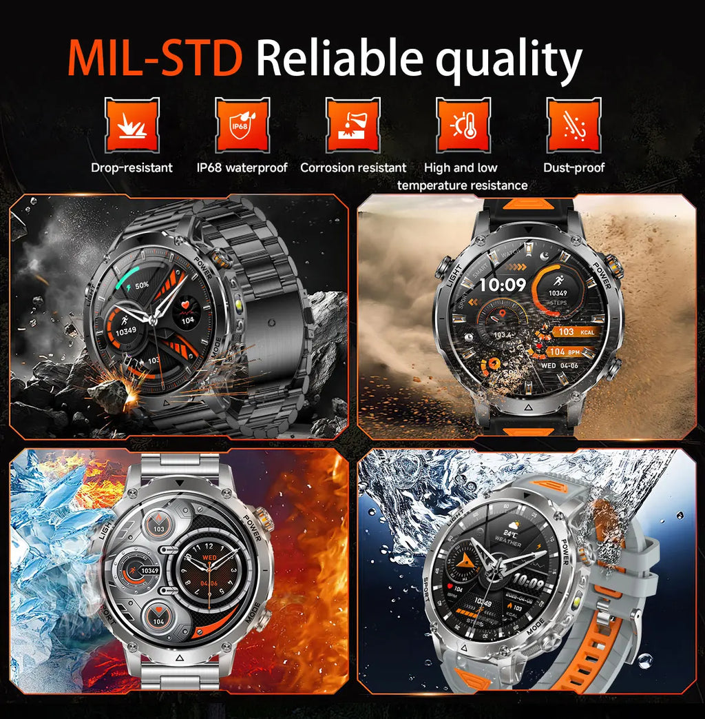 2026 New Military TANK SmartWatch Bluetooth call 10ATM Waterproof 1400mAh Battery Heart rate monitoring Outdoor Sports Watch Men