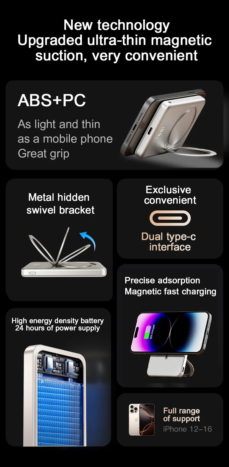10000mAh Magnetic Power Bank for MagSafe,Wireless Fast Charger Stand 20W Portable Slim Mini External Battery For iPhone Samsung