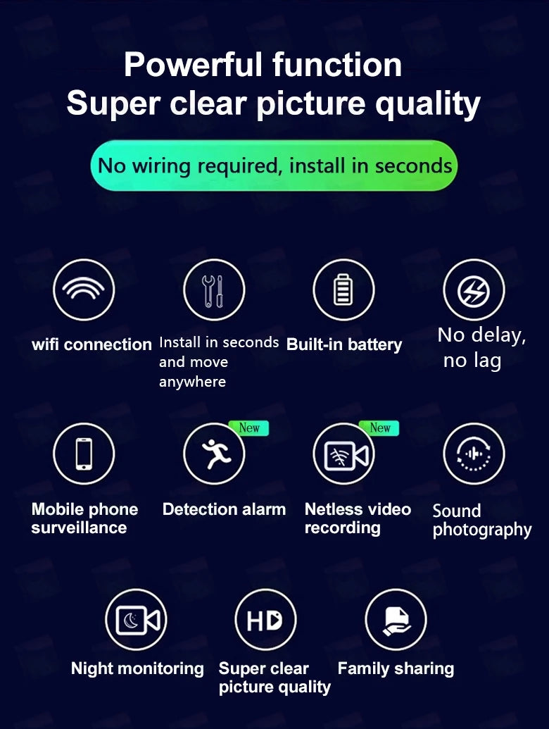 Q Brand Ultra-High Definition Small Camera Wireless Monitor Home Wifi Remote Mobile Phone 360-Degree Panoramic Mini Photography Indoor Home Connected Plug-In-Free Cat Eye Non-Micro Non-Invisible Non-Hidden