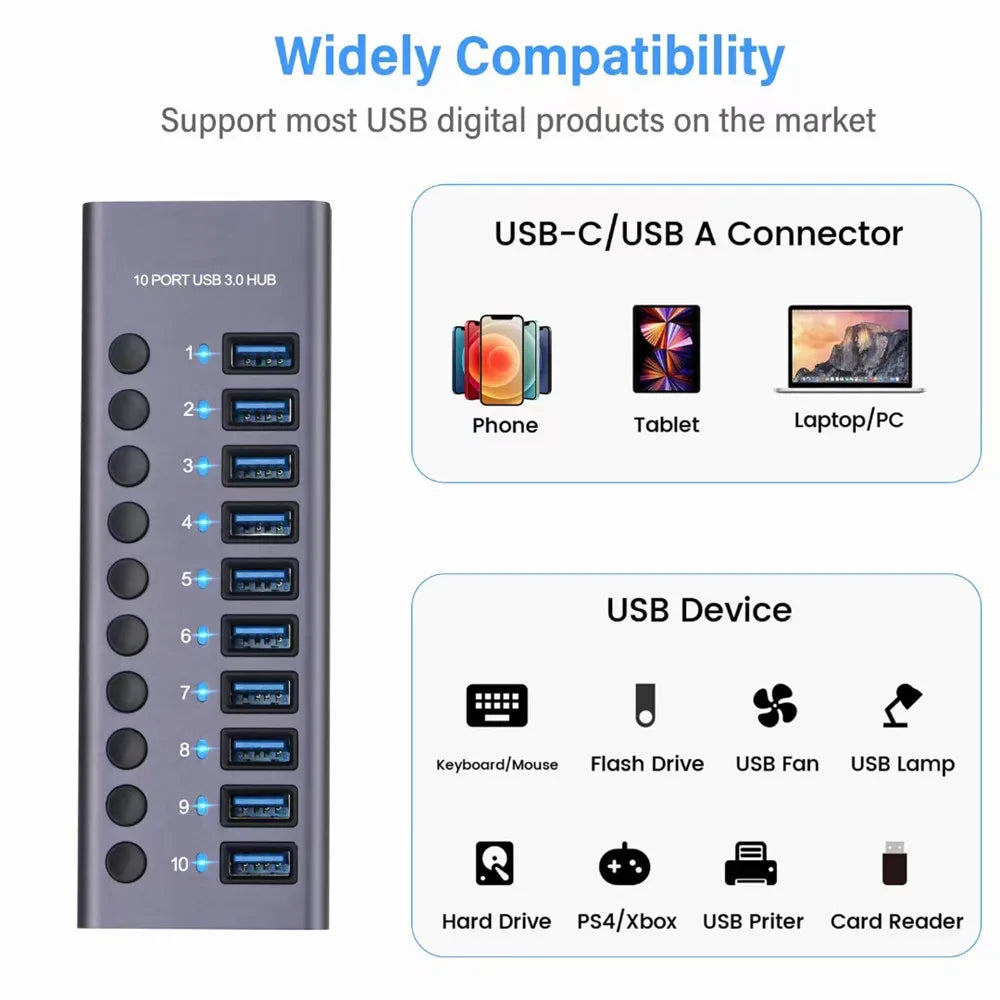 MZX 10/7/4-Port USB 3.0 A Hub Aluminum Multi-Hub Splitter Concentrator Extensior Dock Switch Adapter for PC Laptop Accessories