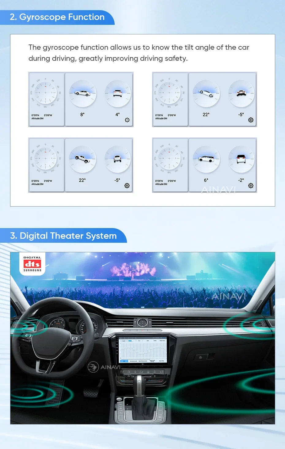 Ainavi Car Multimedia Player For Mazda 6 GJ Atenza 2013 2014 2015 Touring Sport GT wireless Carplay Android Auto 4G Wifi 2din