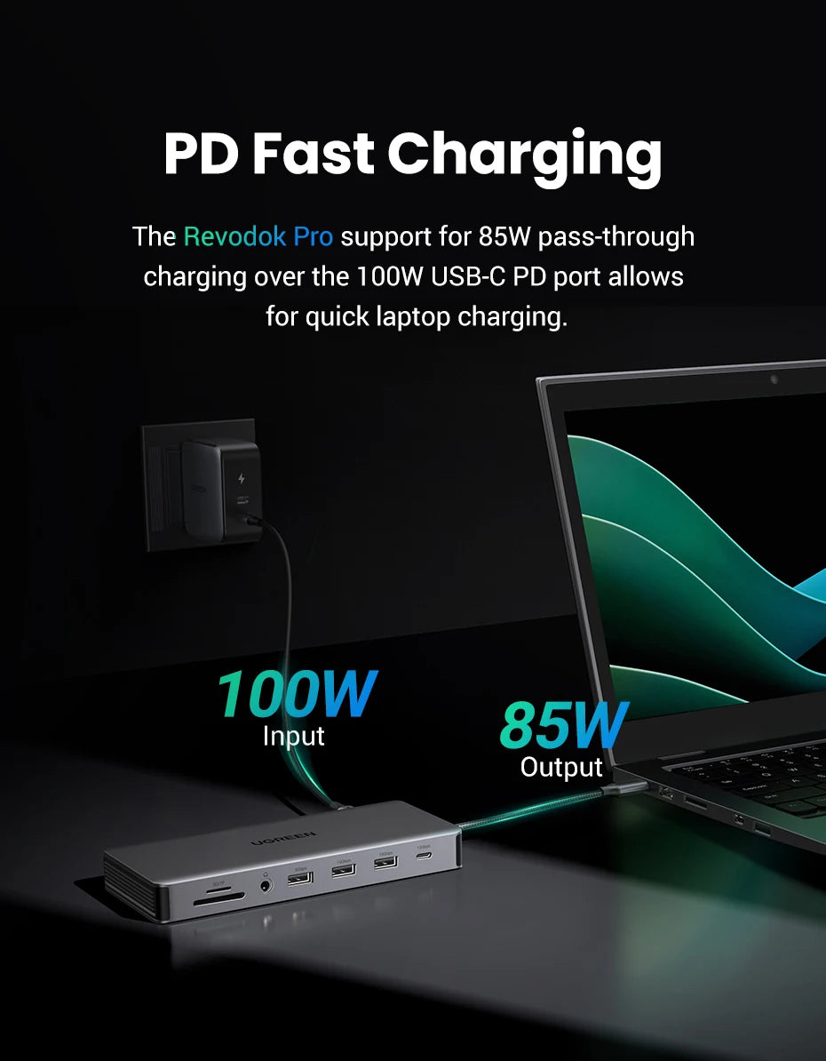 UGREEN 13-in-1 USB-C HUB Triple Display 4K Dual HDMI DP 10Gbps USB3.2 PD100W SD/TF Docking Station for MacBook Pro Air Dell XPS