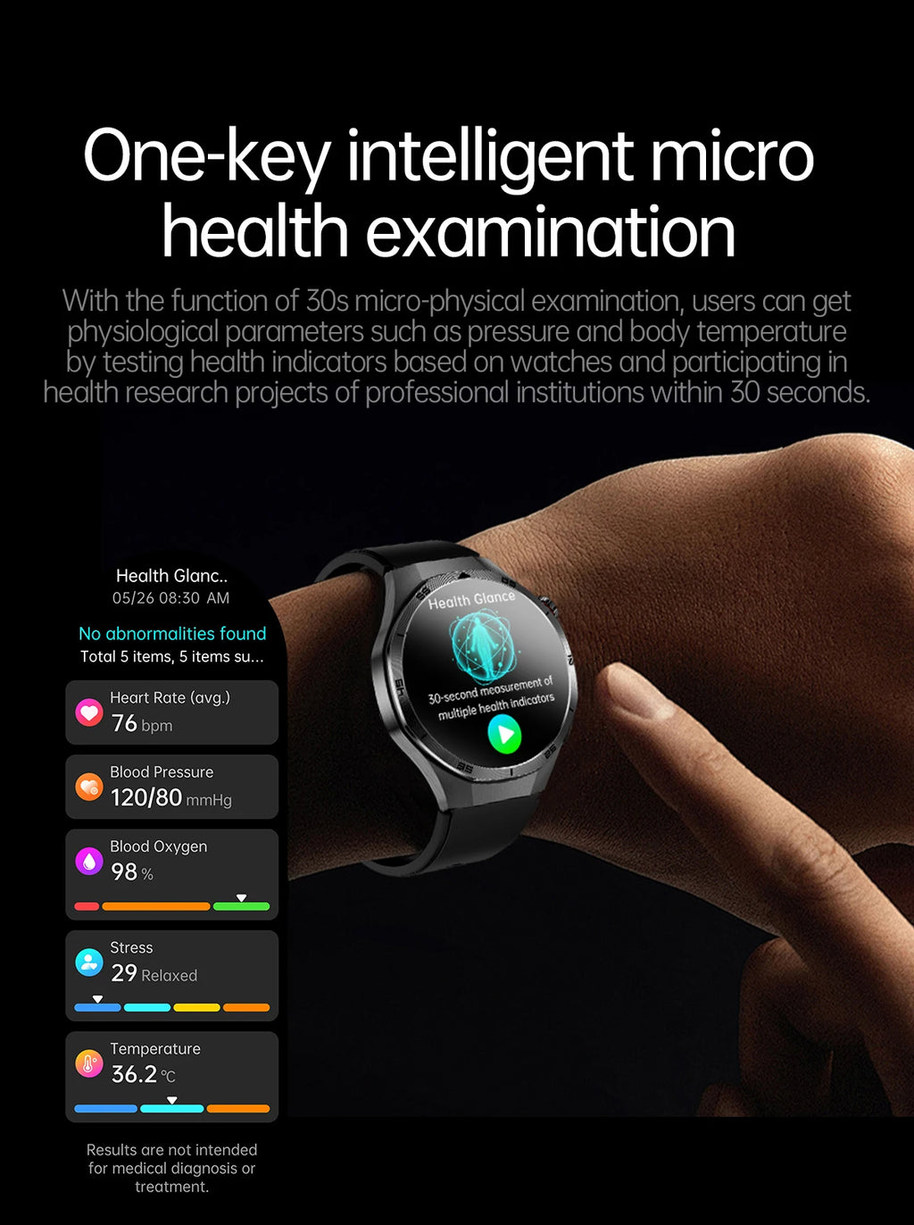 2026 Health Nursing Grade New Blood pressure Smart Watch Men Lipid Uric Acid Tracker ECG+PPG Clock HD Call NFC Smartwatch Women