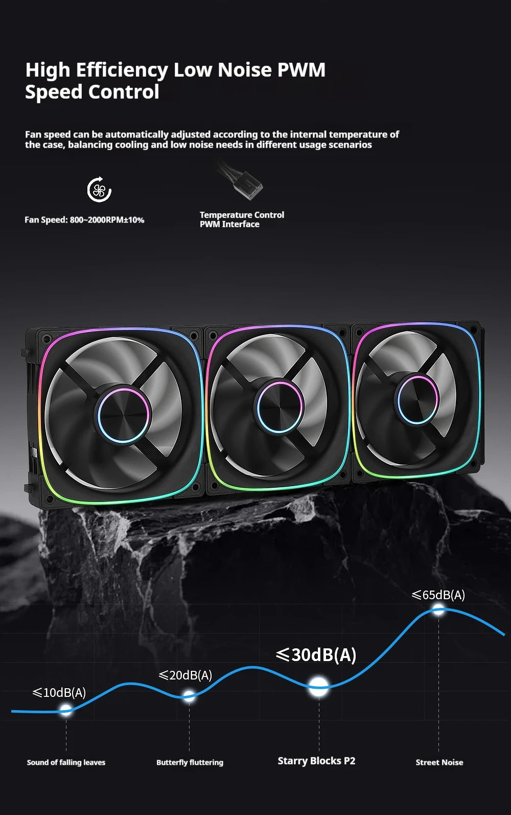 G-PARTNERS Interstellar P2 Building Block Fan Triple ARGB PWM PC fan 12cm Desktop Computer metal contacts Wireless splicing fan