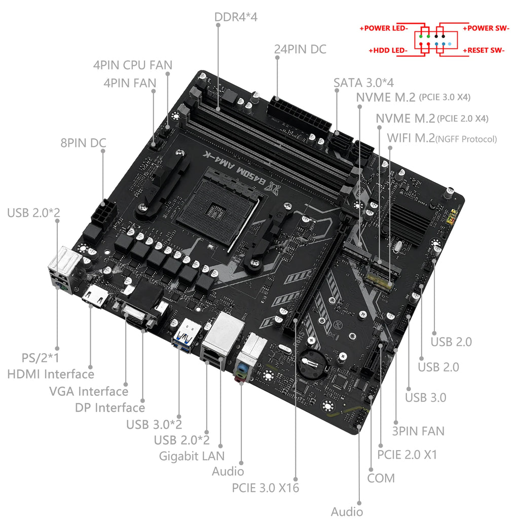 MACHINIST B450M-AM4-K ADM Motherboard Supports AM4 Series (Ryzen 1-5 CPU) DDR4 RAM Dual NVME M.2 With HDMI Interface VGA DP