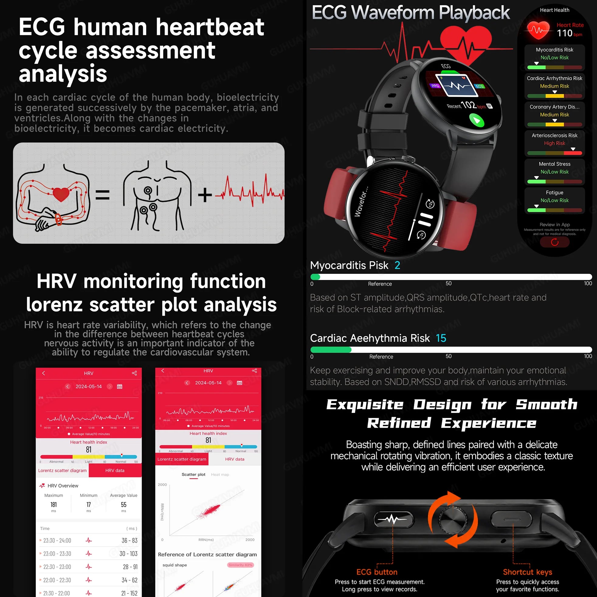 2026 New AI Accurate Diagnosis Body Fat Uric Acid BP ECG SmartWatch HD AMOLED Screen call Sport Health Smart watch For Men women