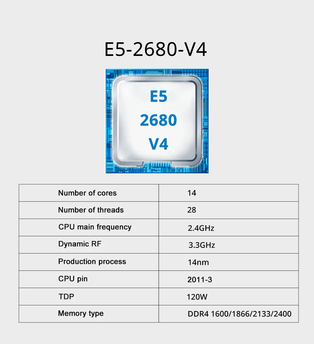 SOYO X99 Dual CPU Gaming Motherboard Set lntel Xeon E5 2680 V4&DDR4 64GB (4*16GB) LGA2011-3 M.2 NVME for Server Computer Host