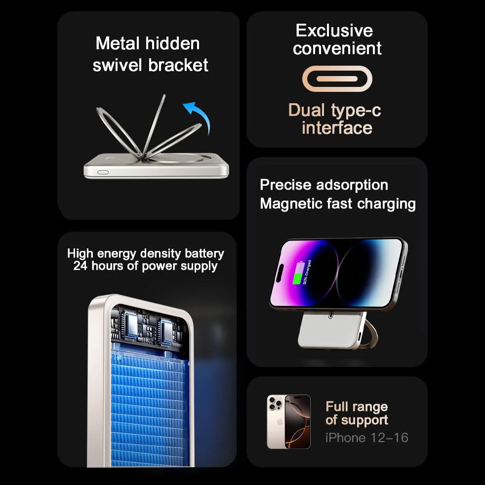 10000mAh Magnetic Power Bank for MagSafe,Wireless Fast Charger Stand 20W Portable Slim Mini External Battery For iPhone Samsung