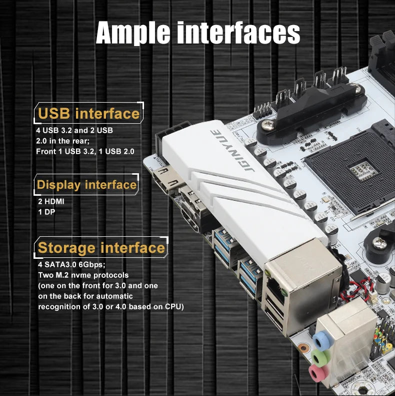 JGINYUE B550I GAMING ITX Motherboard White PCB AM4 for AMD Ryzen 5000/4000 DDR4 WiFi 6 Dual M.2 PCIe 4.0 Gaming Mainboard