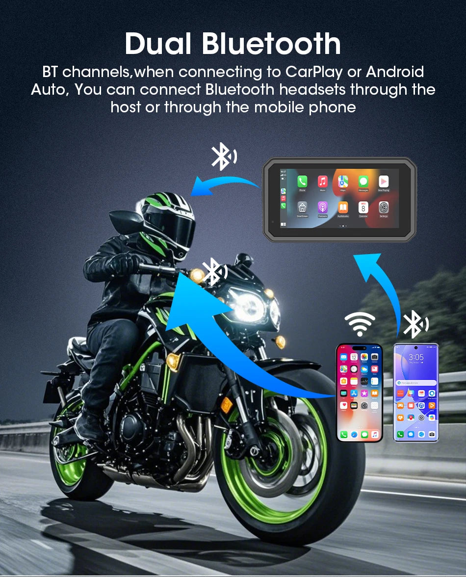 Jansite 5/6.25'' GPS for Motorcycles Carplay DVR Navigation Display Screen Android Auto Moto Accrssories IP67 Waterproof Monitor