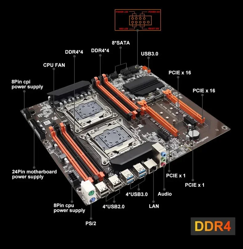 SOYO X99 Dual CPU Gaming Motherboard Set lntel Xeon E5 2680 V4&DDR4 64GB (4*16GB) LGA2011-3 M.2 NVME for Server Computer Host