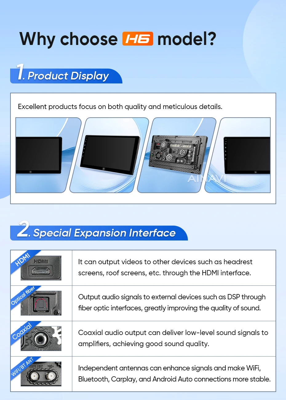 Ainavi Car Multimedia Player For Fiat Ducato 2005-2023 Citroen Jumper Peugeot Boxer Dodge Ram 2500  Carplay Android Auto 4GWifi