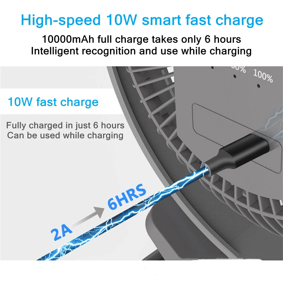 Portable Mini Hand Clip Fan USB Charging Quiet Desktop Electric Fan High Quality Student Dormitory Small Cooling Ventilador Fans