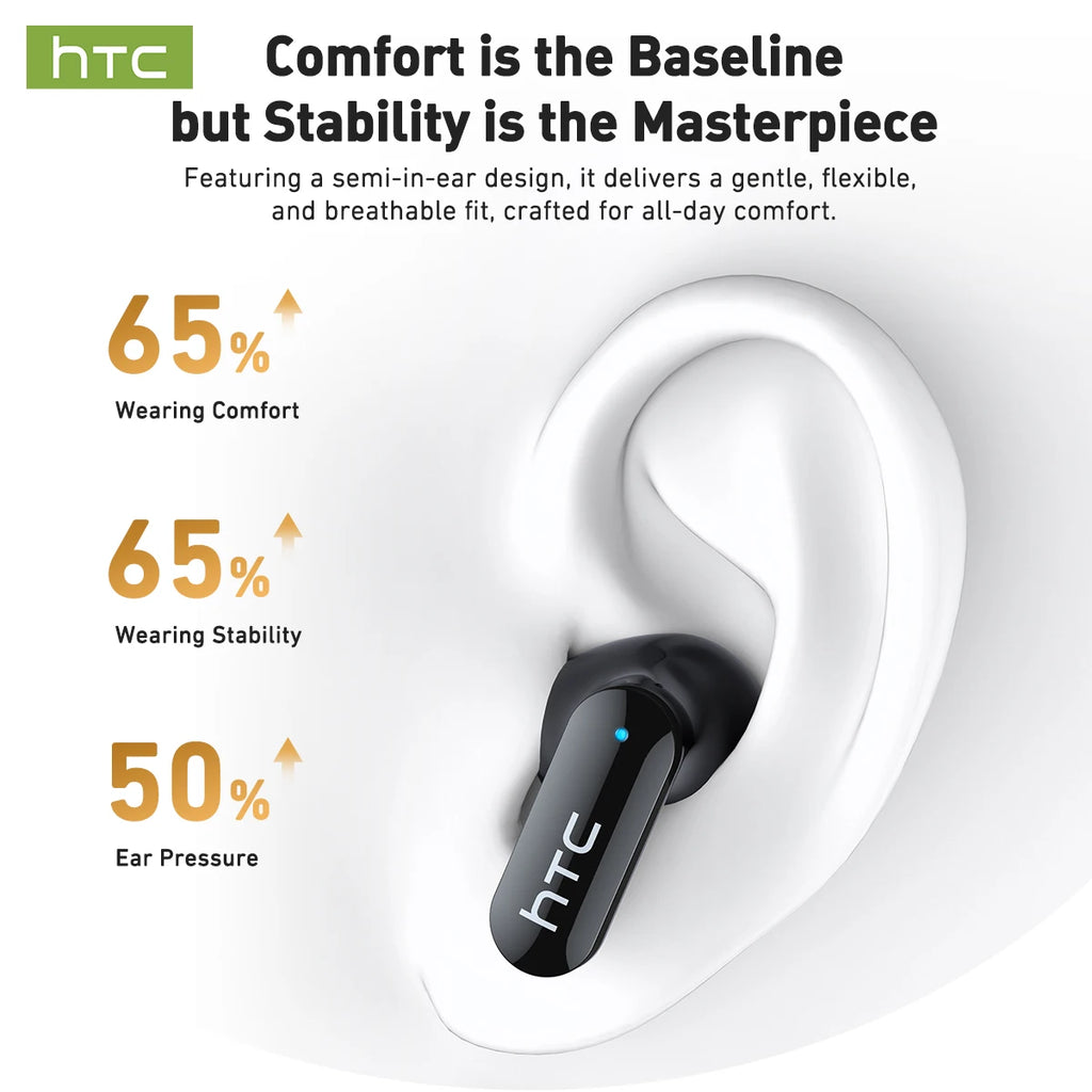HTC NE71 True Wireless Earbuds Bluetooth 6.0 ANC Noise Cancelling IPX4 Waterproof 22H Playtime In-Ear Comfort Gaming Low Latency