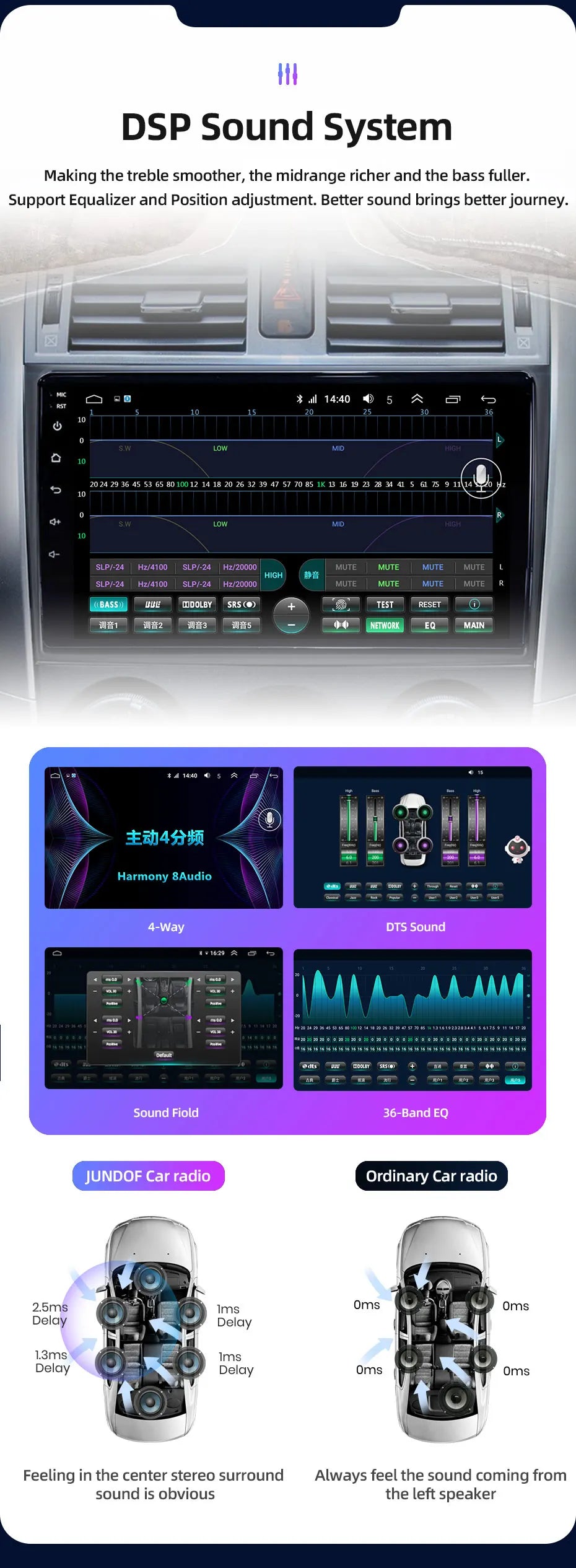 JUNDOF 9" Android Car Stereo Radio for Toyota Corolla 2006 2007 2008 2009 2010 2011 2012 2013 Multimedia Player 2 Din Head Unit