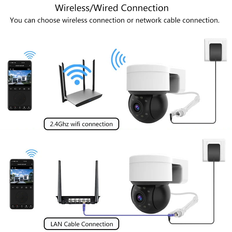 Outdoor Waterproof Wireless 1080P 2MP Camera Tuya Smart Life Home Security PTZ IP Zoom Dome Cameras CCTV Video Surveillance