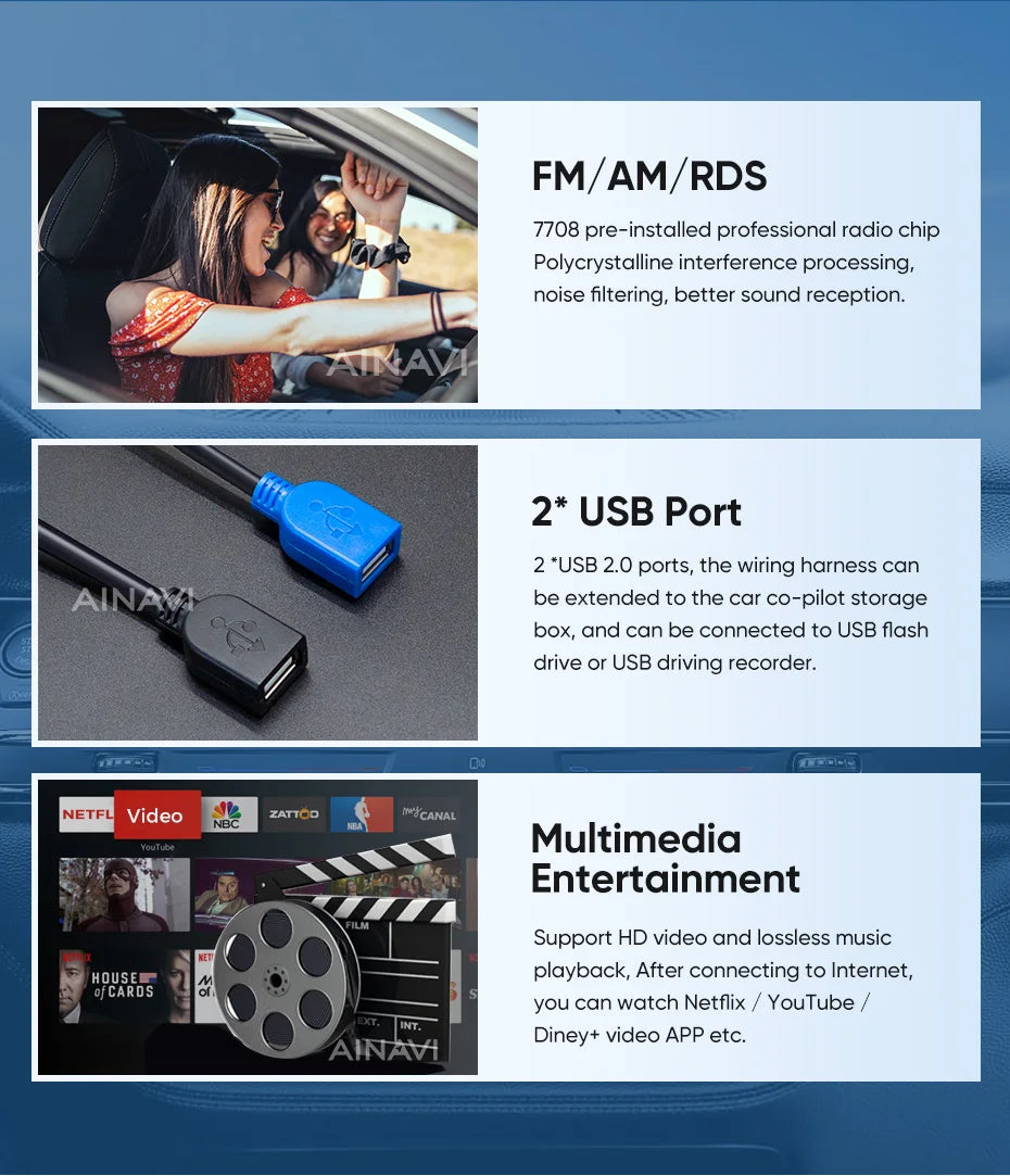Ainavi Car Multimedia Player For Fiat Ducato 2005-2023 Citroen Jumper Peugeot Boxer Dodge Ram 2500  Carplay Android Auto 4GWifi