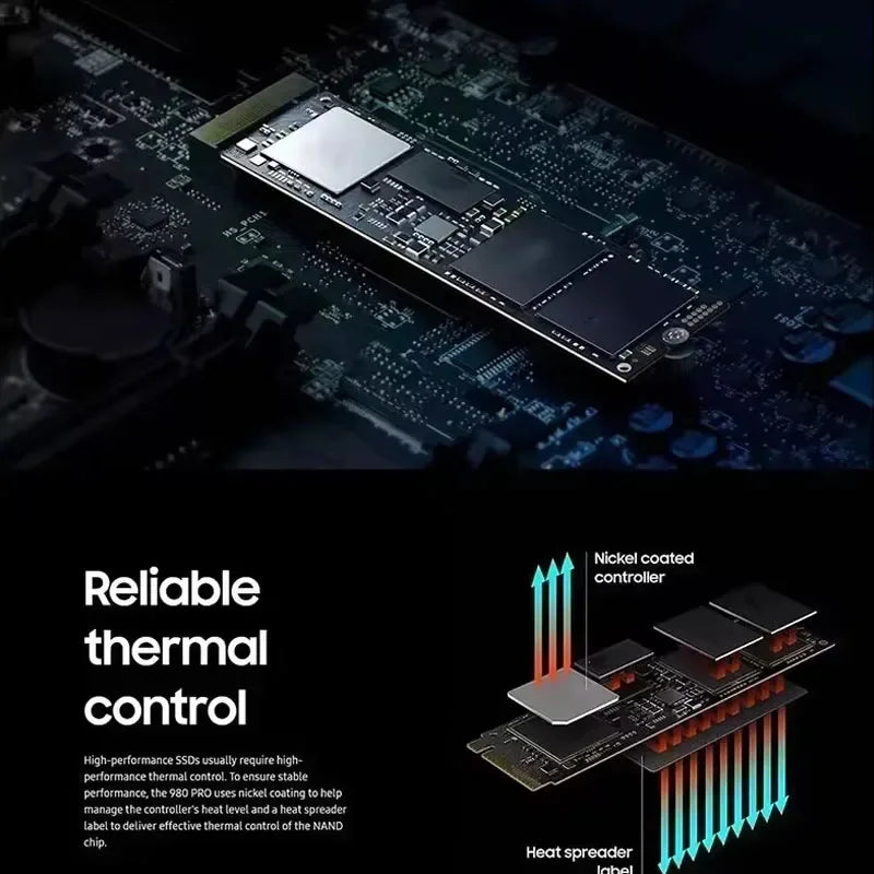 Original M2 NVMe 2280 SSD 1TB 2TB High Speed Internal Solid State Drive Hard Disk For Laptop Desktop PC Upgrade Replacement 2026