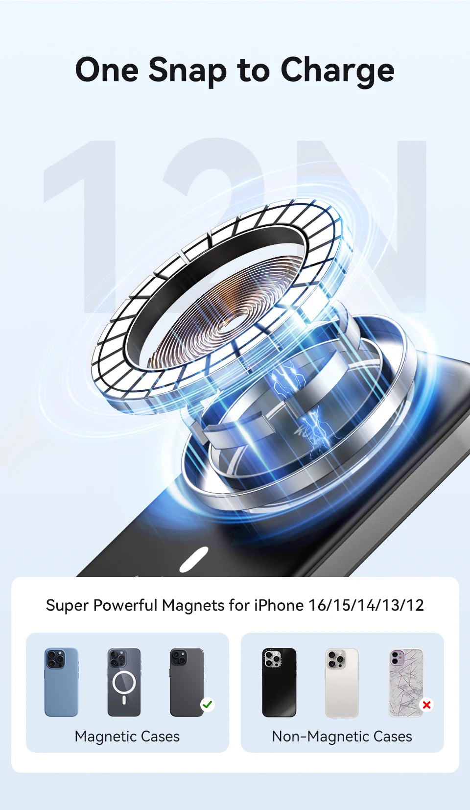KUULAA Magnetic Power Bank 5000mAh Portable Charger Wireless Fast Charging PD20W PowerBank for Magsafe for iPhone 17 16 Pro Max