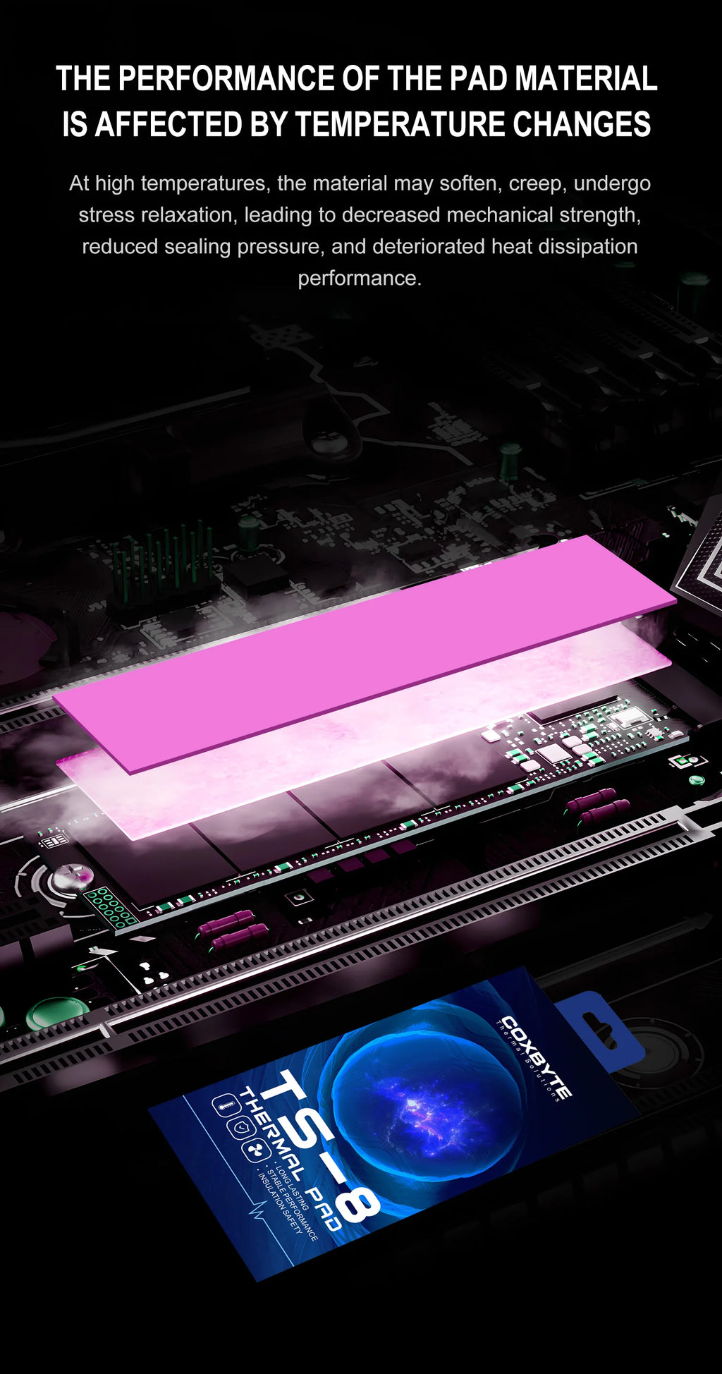 Coxbyte TS8 Heat Conducting high-performance thermal pad CPU/GPU Graphics Card thermal pad Motherboard