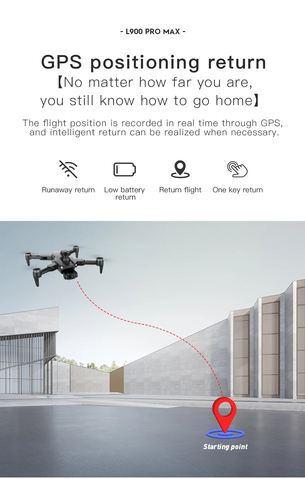 L900 Pro SE MAX GPS Drone 4K Professional With Camera WIFI 360 Obstacle Avoidance FPV Brushless Motor RC Quadcopter Mini Drone