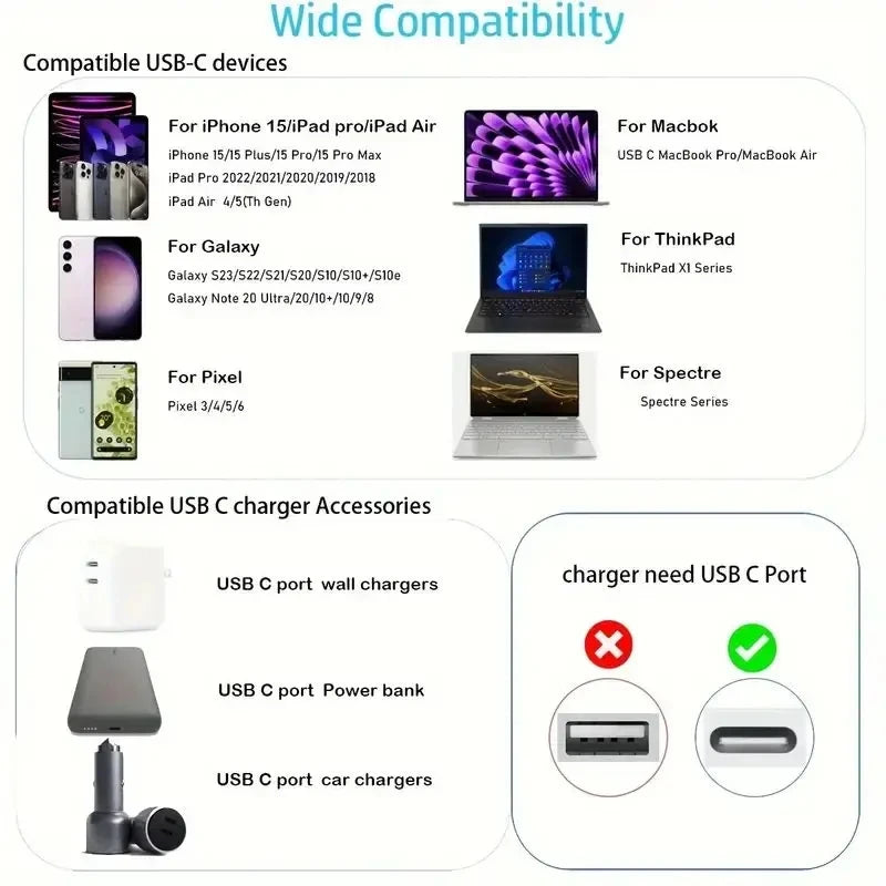 PD 60W USB C to USB Type C Cable Fast Charge Data Cable For Huawei Samsung Macbook iPad Data Line Type C To Type C