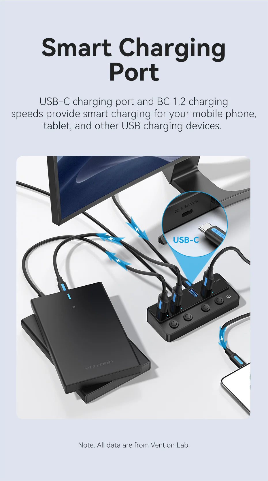 Vention USB A 3.0 HUB High Speed Multi 5Gbps OFF/ON Individual Switch LED Indicator Adapter for PC Laptop USB Ports Extender