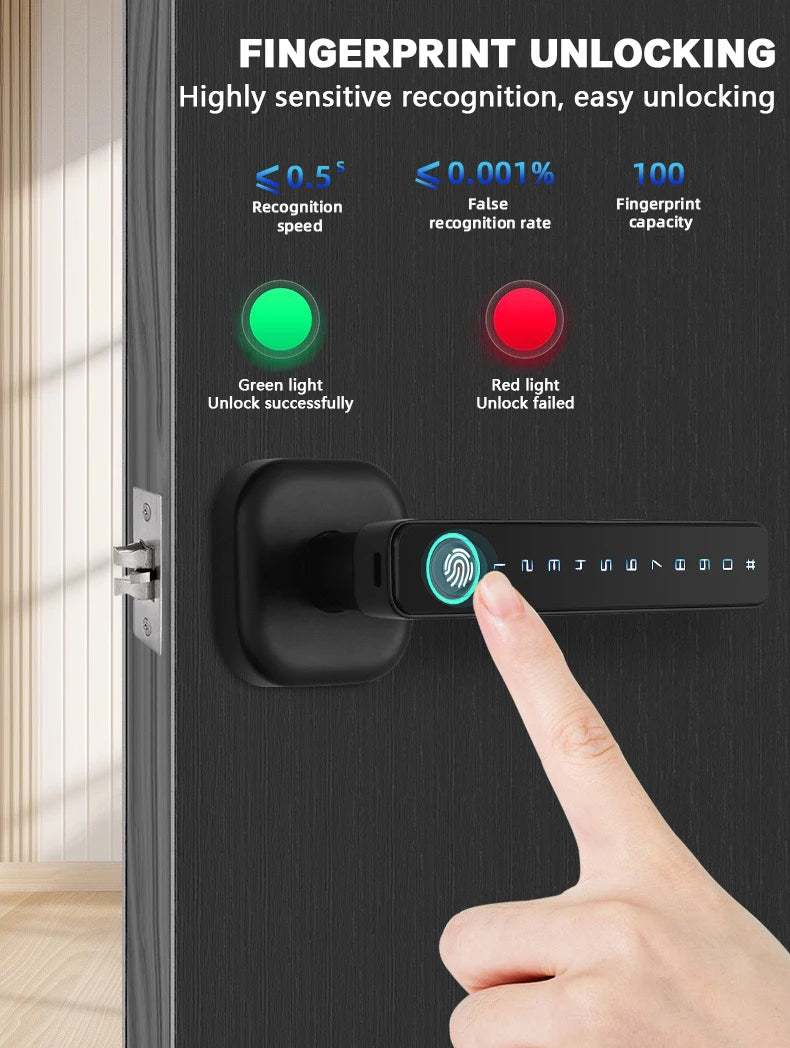 CDOK 2025 New M6 Tuya Bluetooth smart lock, door lock, fingerprint lock, password lock, multiple unlocking methods
