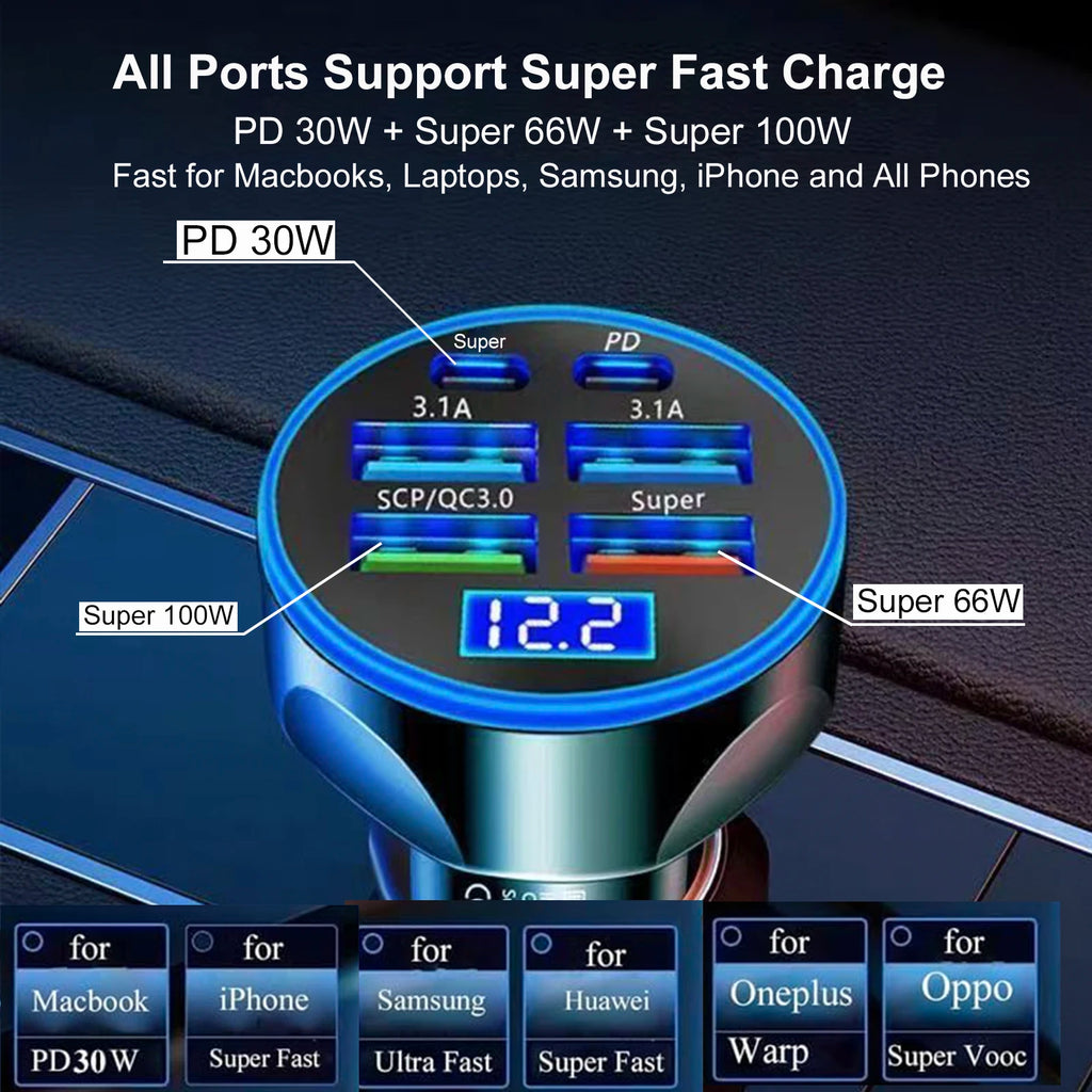 UYUXIO Multi Port USB C Car Charger Adapter with Voltage Display PD 30W Super Fast Charging 6 in 1 for MacBook iPhone Samsung