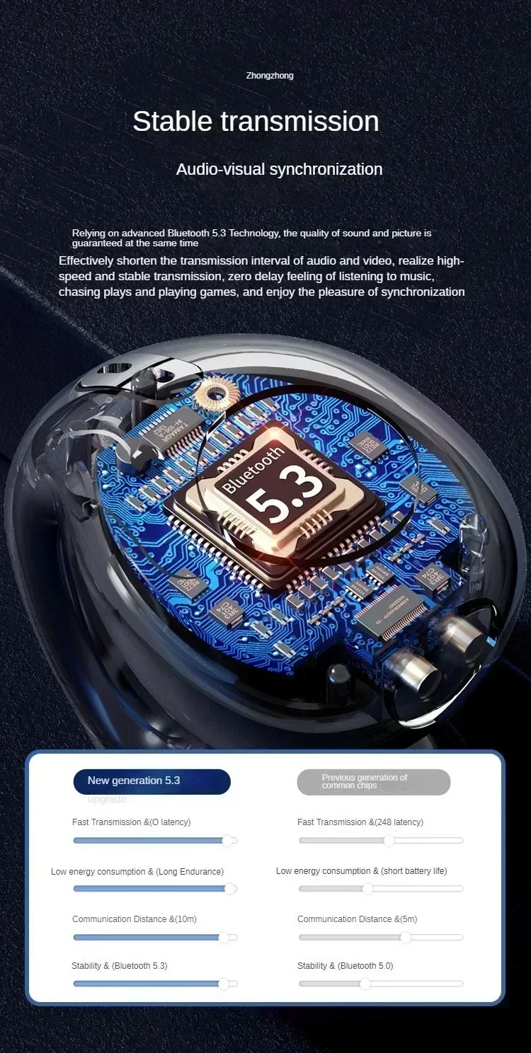 T75 Bluetooth headset 5.3 wireless bone conduction headset clip-on music sports game headset