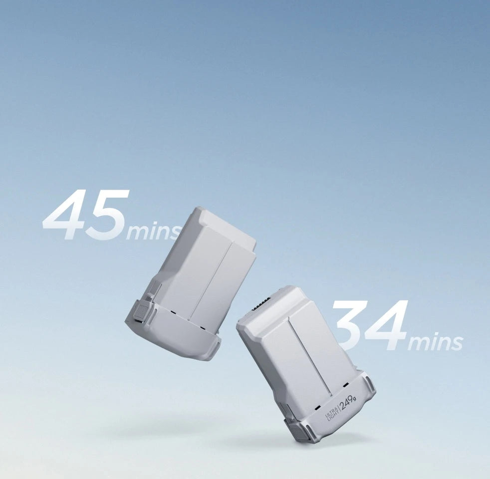 DJI Mini 4 Pro Fly More Combo Plus (DJI RC 2) 4K/60fps HDR True Vertical Shooting Omnidirectional Obstacle Sensing Under 249 g