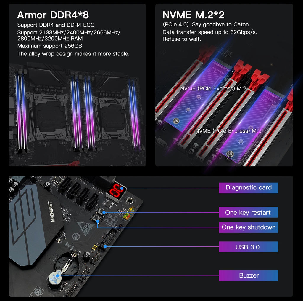 MACHINIST X99 D8 MAX Dual CPU Motherboard Combo Optional Xeon E5 2695 V4 LGA 2011-3 CPU *2 and DDR4 32GB(4*8gb) RAM  TPM2.0