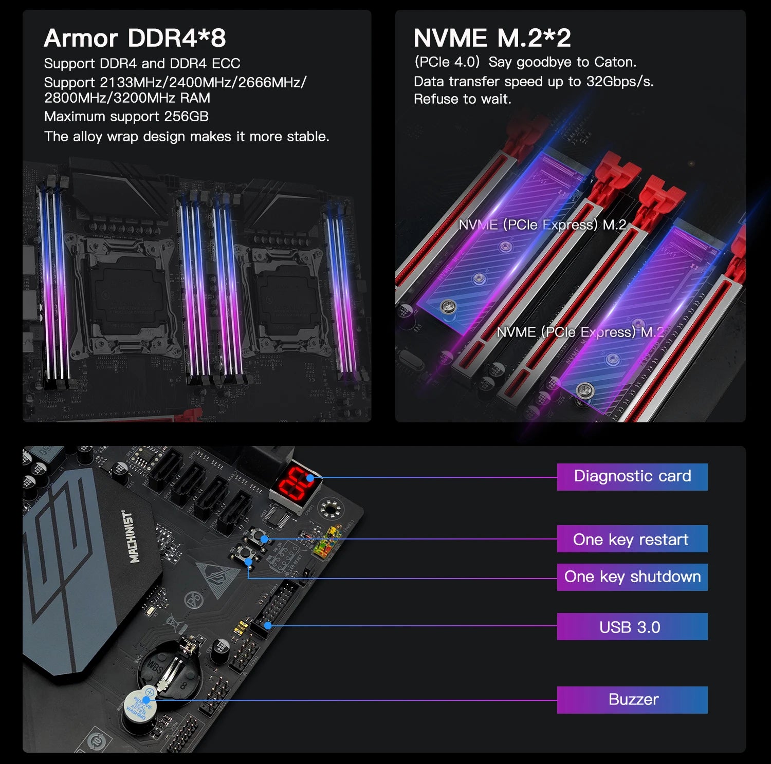 MACHINIST X99 D8 MAX Dual CPU Motherboard Combo Optional Xeon E5 2695 V4 LGA 2011-3 CPU *2 and DDR4 32GB(4*8gb) RAM  TPM2.0