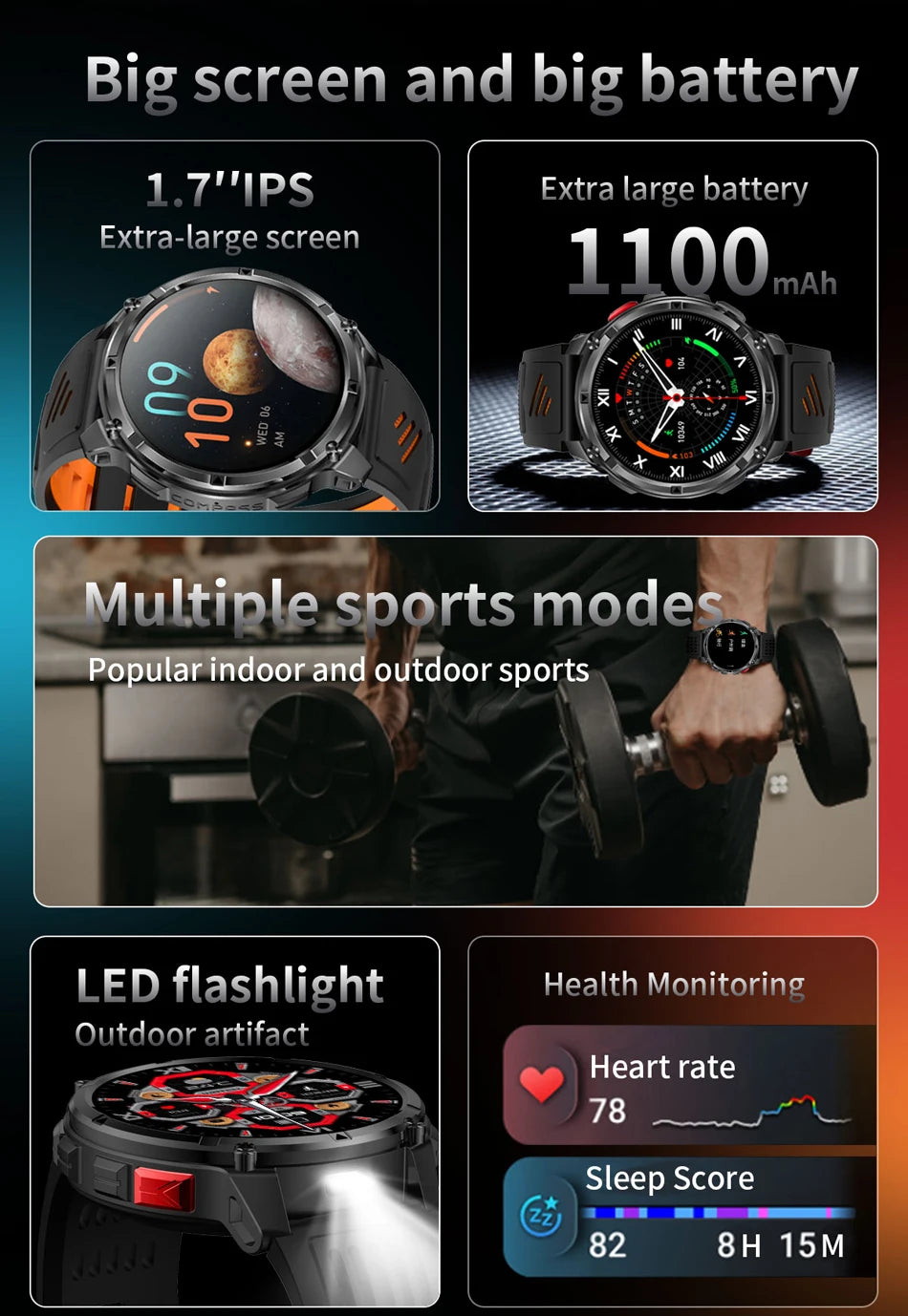 2026 New T-Rex3 Ultra 1100mAh Super Capacity Battery Adult Men Smart Watch 1.7" Large Screen Call 5ATM Waterproof Sports Watches