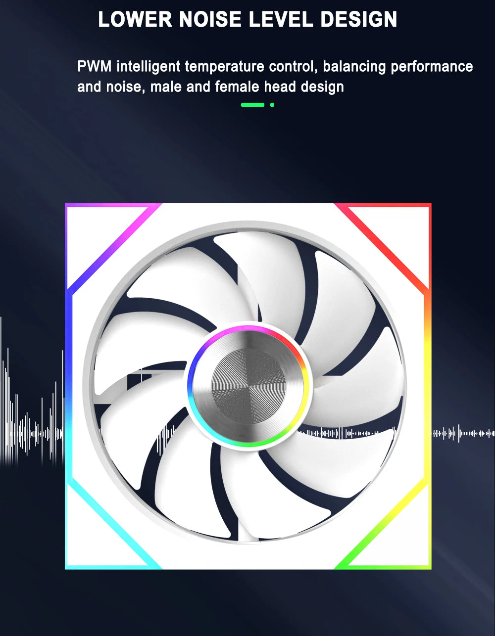 ICE Whale WZ-120/240/360 PC Case Fan  ARGB Motherboard Sync combination structure Cold Exhaust Cooling Fan ventilador