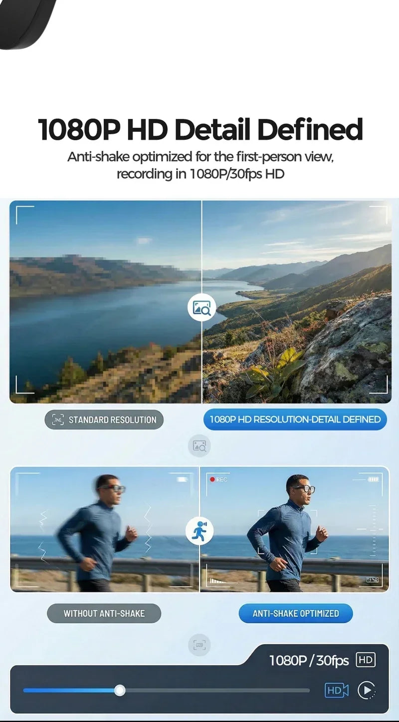 Lenovo 8K AI Glasses New AI Translation 1200MP HD Camera Shooting Image Bluetooth Call Recording Music AI Smart Sunglasses 2026