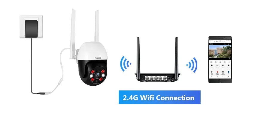 Fuers 8MP 4K IP Camera Outdoor Home Security Auto Tracking AI Human Detection WIFI CCTV Surveillance Camera Work With Tuya Smart