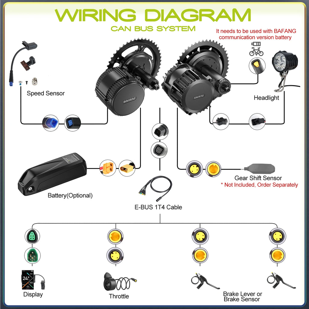 BAFANG CAN Display Electric Bike Computer DPC010 VD618 EKD01 Bluetooth Bafang CAN BUS Protocol Motors 5Pin Male Ebike Conversion